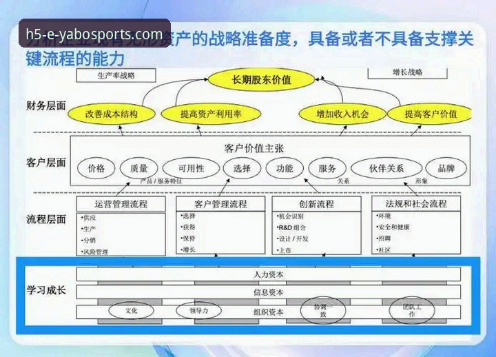 实战玩家亲测：亚博体育平台使用心得与亚博官方下载全流程指南